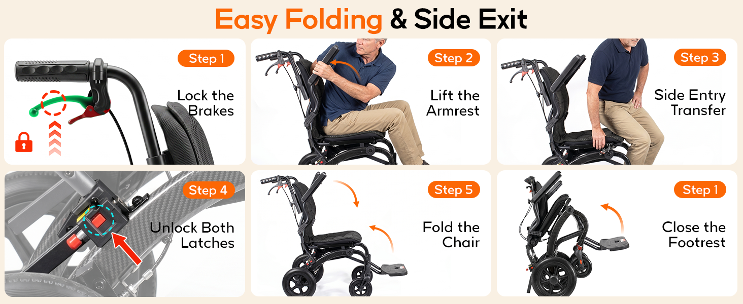 Pro Folding Transport Wheelchair with 12″ Rear Wheels, Adjustable Handles, Ergonomic Backrest & Carbon Fiber Style Frame wheelchairshub.com