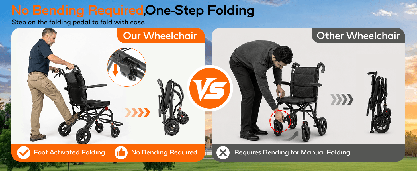 Basic Lightweight Folding Transport Wheelchair with Pull Handle, Ergonomic Seat & Carbon Fiber Style Frame wheelchairshub.com