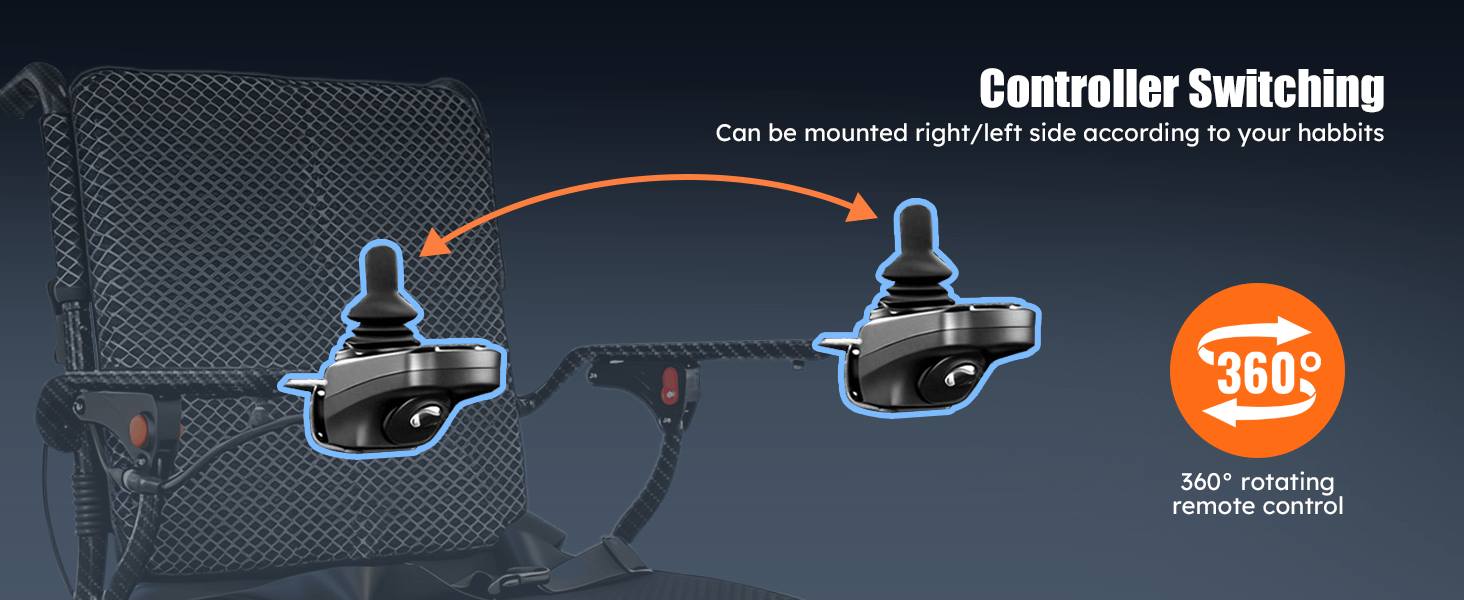 26 LBS Ultra-Light Carbon Fiber Electric Wheelchair | 25 Miles Range, Foldable & All-Terrain